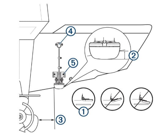 explication-glissiere-de-sonde